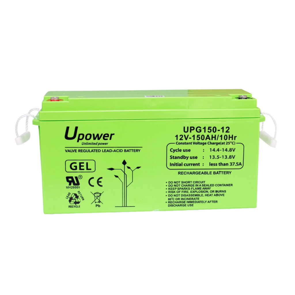 UPG150-12 — variant_alt