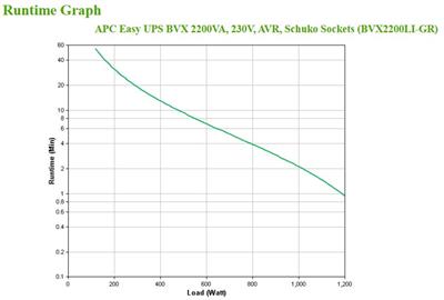 BVX2200LI-GR — angle_4